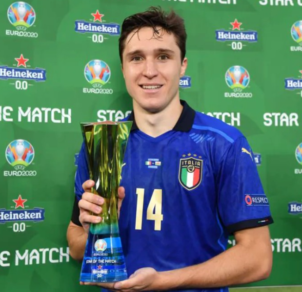 博努奇谈小基耶萨与意大利国家队:信心满怀,着眼未来